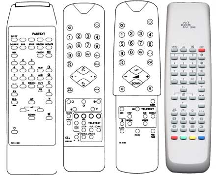 IRC81106 Ersatzfernbedienung passend fr Beko RC51321 RC51331 RC61331 RC61321 RC61423