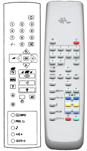 IRC81456 Ersatzfernbedienung passend fr Metz 6303 6305 6305-2 RB11
