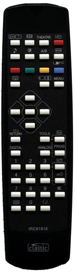 IRC81818 Ersatzfernbedienung passend fr Sony TVs RM-ED005 RM-ED007 RM-ED008 RM-ED009